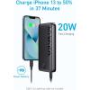 imageANKER Power Bank 20000mAh Portable Charger with 225W Max Fast Charging 2 USBA 1 USBC for iPhone 1615141312 Series Samsung iPad Pro AirPods Apple Watch and MoreBlack
