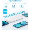 imageANKER Power Bank 20000mAh Portable Charger with 225W Max Fast Charging 2 USBA 1 USBC for iPhone 1615141312 Series Samsung iPad Pro AirPods Apple Watch and MoreWhite