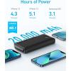 imageANKER Power Bank 20000mAh Portable Charger with 225W Max Fast Charging 2 USBA 1 USBC for iPhone 1615141312 Series Samsung iPad Pro AirPods Apple Watch and MoreBlack