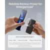 imageAnker 621 Magnetic Portable Charger MagGo 5000mAh Wireless Power Bank with USBC Cable MagsafeCompatible Battery Pack for iPhone 1615141312 SeriesBlack