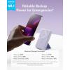 imageAnker 622 Magnetic Battery MagGo 5000mAh Foldable Magnetic Wireless Portable Charger with Stand and USBC Port On The Side MagsafeCompatible for iPhone 16151413 SeriesLilac Purple