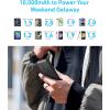 imageAnker Power BankPowerCore 10K Compact TravelReady 10000mAh Battery Pack with PowerIQ Charging Technology 5V3A HighSpeed Charging for iPhone iPadand MoreUSBC Input and OutputBlack 1packUSBC Input and OutputBlack
