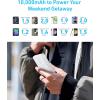 imageAnker Power BankPowerCore 10K Compact TravelReady 10000mAh Battery Pack with PowerIQ Charging Technology 5V3A HighSpeed Charging for iPhone iPadand MoreUSBC Input and OutputBlack 1packUSBC Input and OutputWhite