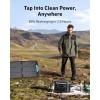 imageAnker SOLIX C800 Portable Power Station 1200W Peak 1600W Solar Generator Full Charge in 58 Min 768Wh LiFePO4 Battery for Outdoor Camping RVs Road Trip and Power Outages Optional Solar PanelAnker SOLIX C800 Plus100W Solar Panel