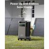 imageAnker SOLIX F3800 Portable Power Station with 400W Solar Panel 3840Wh LiFePO4 Battery 6000W AC output with 120V240V Solar Generator for Home Use RV Emergencies Power Outages Outdoor CampingAnker SOLIX F3800BP3800400W Solar Panel
