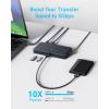 imageAnker USB 30 HDMI KVM Switch 5 USB 30 Ports Supports 4K60Hz Magnetic Remote Button for OneClick Switch Between Laptop and Desktop Works with Dell MacBook iPad and More Cables Included