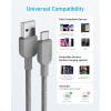 imageAnker USB A to USB C Cable Charger Cord 2 Pack 6FT for iPhone 17 SeriesSamsung Galaxy Note 10S10 S10 LG V30 BlackGrey