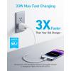 imageAnker USB C Charger Block 33W 2 Port Compact Charger with Foldable Plug for iPhone 1716 Series Galaxy and More Cable Not Included WhiteWhite