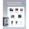 imageAnker USB C ChargerNano II 65W PPS 3Port Fast Compact Foldable Wall Charger for MacBook ProAir iPad Pro Galaxy S20 Dell XPS 13 Note 2010 iPhone 1717 Pro Steam Deck and More