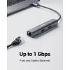 imageAnker USB C Hub Adapter 5in1 USB C Adapter with 4K HDMI Ethernet Port 3 30 Ports for MacBook Pro iPad Pro XPS Pixelbook and More