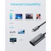 imageAnker USB C to HDMI Adapter 4K60Hz 310 USBC Adapter 4K HDMI for MacBook Pro MacBook Air iPad Pro Pixelbook XPS Galaxy and MoreCompatible with Thunderbolt 3 Ports