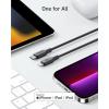 imageAnker USB C to Lightning Cable 6FTMFi Certified BioBased Charging Cord for iPhone 14 Seriesand MoreUSB 20PurpleBlack