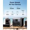 imageAnker SOLIX C1000 Portable Power Station with 100W Solar Panel 1800W Solar Generator 1056wh LFP LiFePO4 Battery 6 AC Outlets Up to 2400W for Home Power Outages and Outdoor Camping100W Solar PanelSOLIX C1000