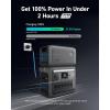 imageAnker SOLIX C1000 Portable Power Station with 100W Solar Panel 1800W Solar Generator 1056wh LFP LiFePO4 Battery 6 AC Outlets Up to 2400W for Home Power Outages and Outdoor CampingBP 1000SOLIX C1000