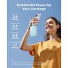 imageAnker Zolo Power Bank 2025 Upgraded Version 45W Max Fast Charging 20000mAh Battery Pack Dual Builtin USBC Cables USBCampA Port for iPhone 1716 Series Galaxy MacBook and MoreBlue