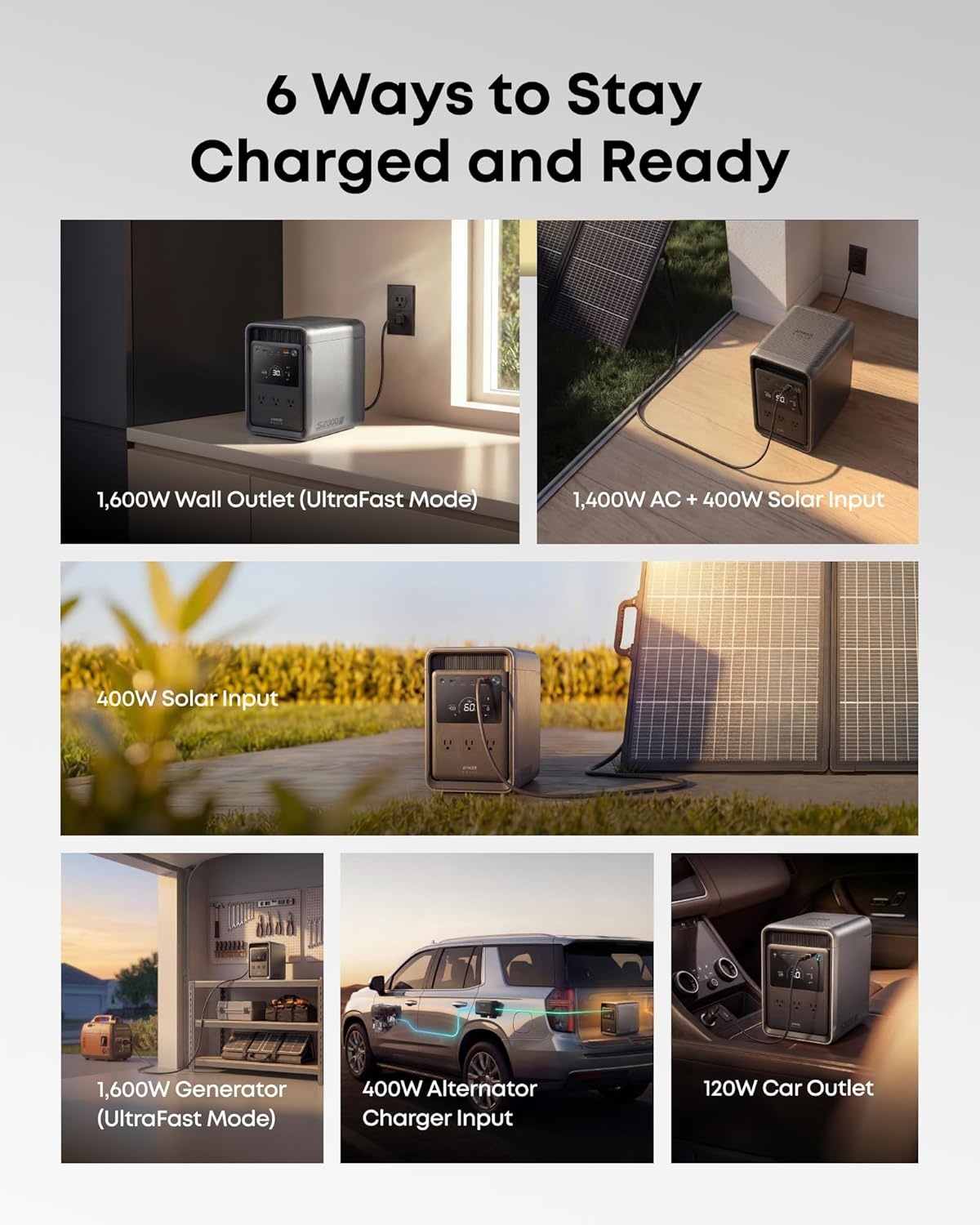 image:imageAnker SOLIX S2000 Portable Power Station 1500W Solar Generator for Home Use Up to 35Hr Fridge Backup 2010Wh LFP Battery for Emergencies Power Outages Camping Solar Panel OptionalAnker SOLIX S20002
