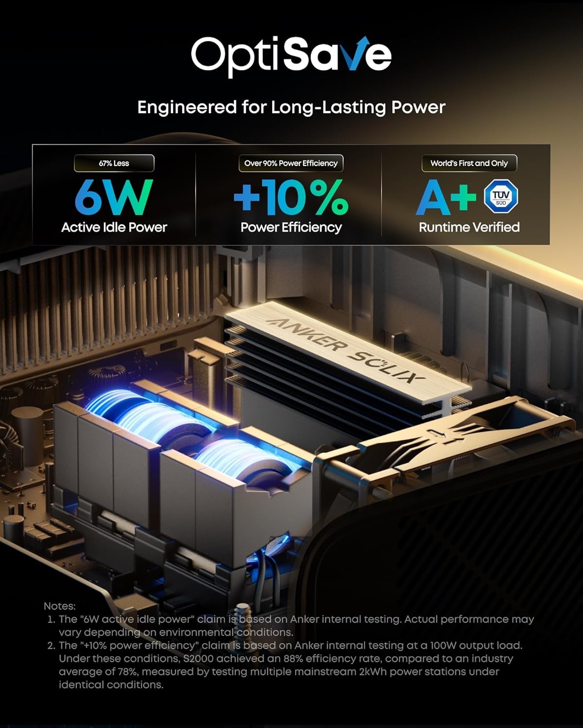 image:imageAnker SOLIX S2000 Portable Power Station 1500W Solar Generator for Home Use Up to 35Hr Fridge Backup 2010Wh LFP Battery for Emergencies Power Outages Camping Solar Panel Optional400W Bifacial Solar PanelAlternator ChargerSOLIX S2000
