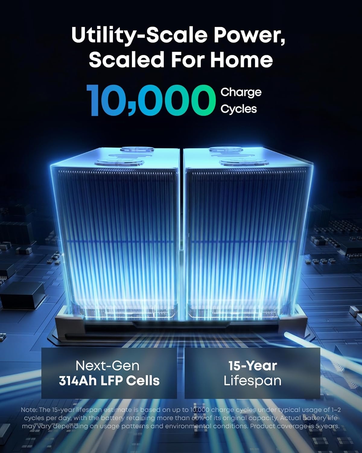 image:imageAnker SOLIX S2000 Portable Power Station 1500W Solar Generator for Home Use Up to 35Hr Fridge Backup 2010Wh LFP Battery for Emergencies Power Outages Camping Solar Panel Optional200W Bifacial Solar PanelSOLIX S2000