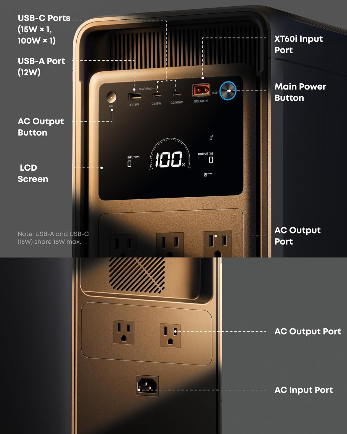 image:imageAnker SOLIX S2000 Portable Power Station 1500W Solar Generator for Home Use Up to 35Hr Fridge Backup 2010Wh LFP Battery for Emergencies Power Outages Camping Solar Panel Optional400W Bifacial Solar PanelSOLIX S2000